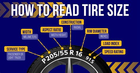 How to Read the Size of a Tire .
